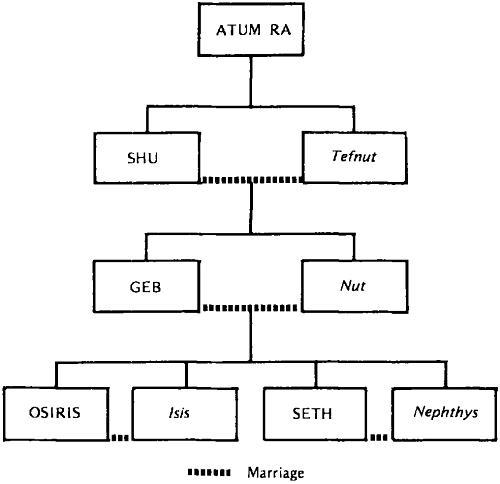 http://www.pep-web.org/document.php?id=aop.004.0447.fig003.jpg