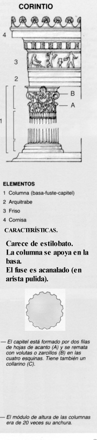 Corintio. 119.922 bytes.