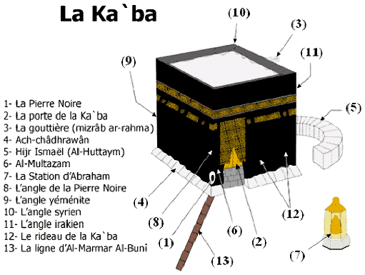 http://www.germinansgerminabit.org/images/kaaba.gif