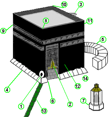 Archivo:Kaaba.png