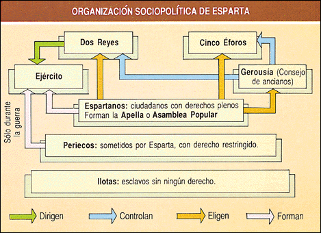 http://html.rincondelvago.com/000586540.png