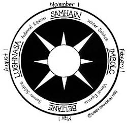http://eutravesa.files.wordpress.com/2007/10/samhain.jpg