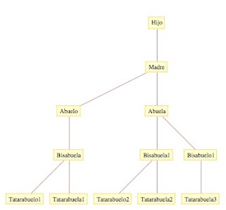 http://1.bp.blogspot.com/_B1y1METd5aw/SNlbiesgYlI/AAAAAAAAABo/2XRz7J706Yk/s320/abejas.jpg