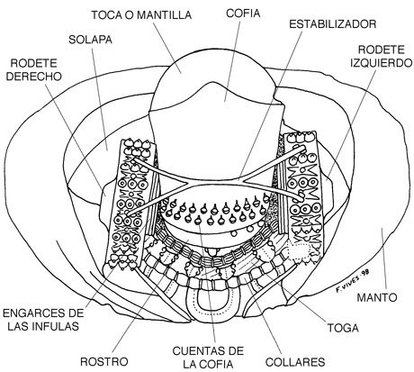 [Dama+de+Elche+escafandra+5.jpg]