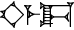 cuneiform HI.ME.DA