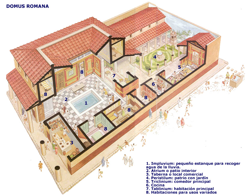 http://macanaz.wikispaces.com/file/view/casa_romana_alzado.jpg/98396089/casa_romana_alzado.jpg