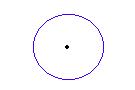 Axioma III