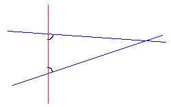 Axioma V