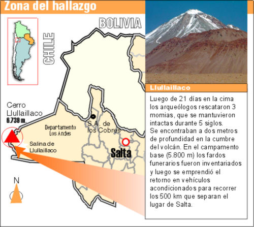http://www.guiacultural.com/guia_tematica/antropologia_arqueologia/Volcan.jpg