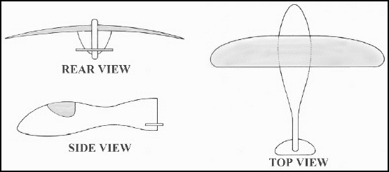 planes