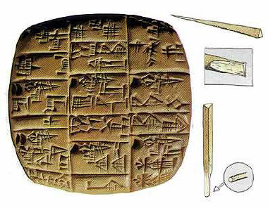 http://www.dearqueologia.com/mesopo_historiografia/cuneiform_punzon.jpg