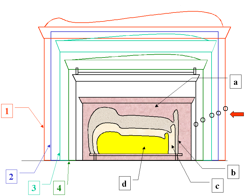 http://upload.wikimedia.org/wikipedia/commons/1/1a/Shrinesandsarcophagos.png
