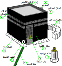 Kaaba.png